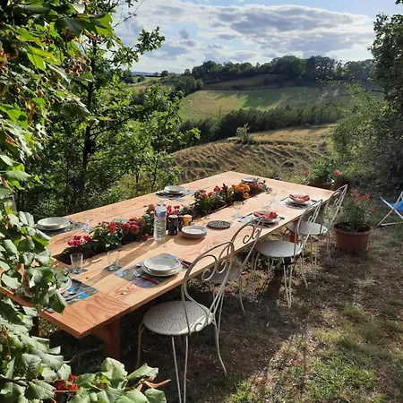 בית אירוח Les Coteaux De Planeze, Ideal Deplacement Pro *